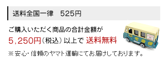 お届けについて