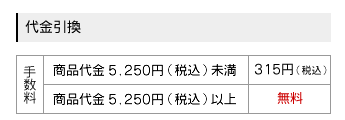 代金引換