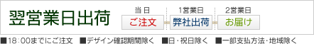 翌営業日出荷